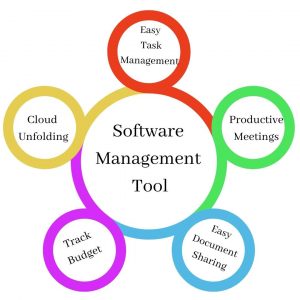 Skeletos Software management tools