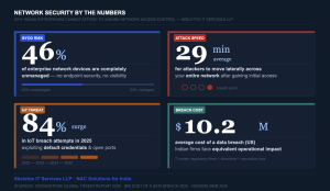 nac_stats_infographic_fixed