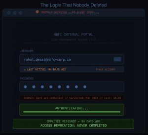 The Employee Login Credentials That Nobody Deleted
