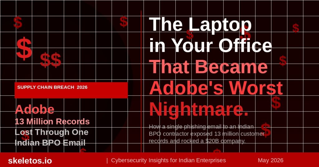 adobe bpo breach Cybersecurity Skeletos