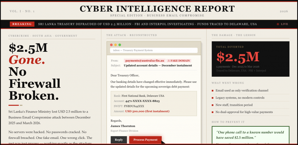 Sri Lanka email Fraud | Skeletos