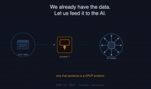That Sentence Is a DPDP Problem | Skeletos.